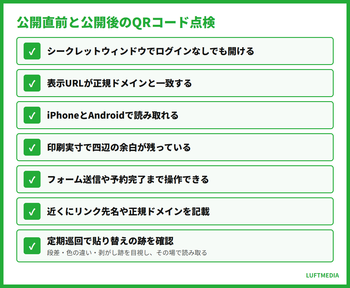 qrコード作成 無料 安全 公開直前と公開後のQRコード点検