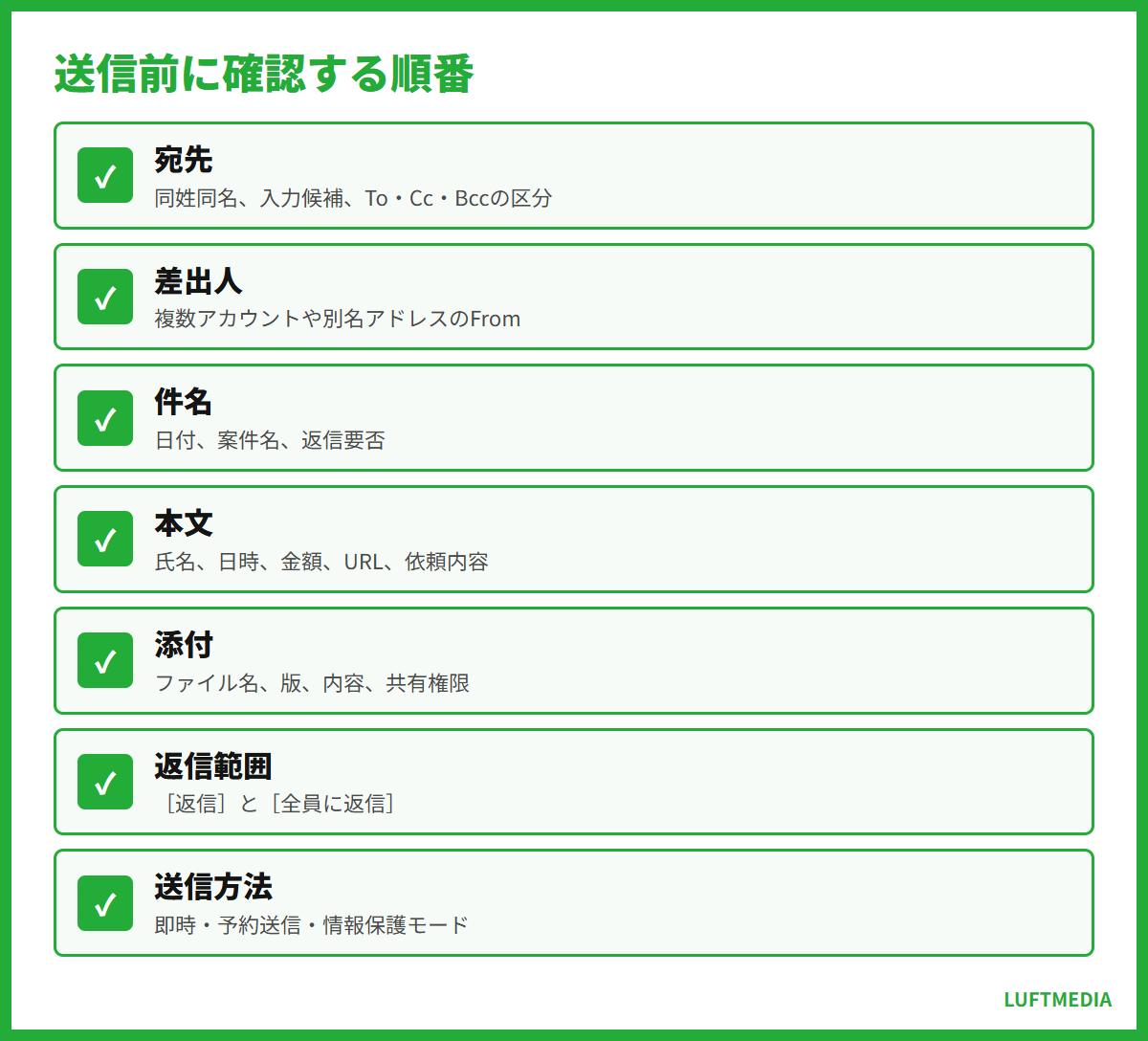 gmail 送信取り消し 送信前に確認する順番