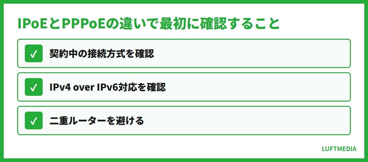 IPoEとPPPoEの違い IPoEとPPPoEの違いで最初に確認すること