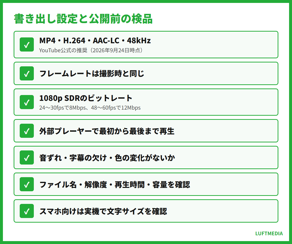 動画編集 やり方 書き出し設定と公開前の検品