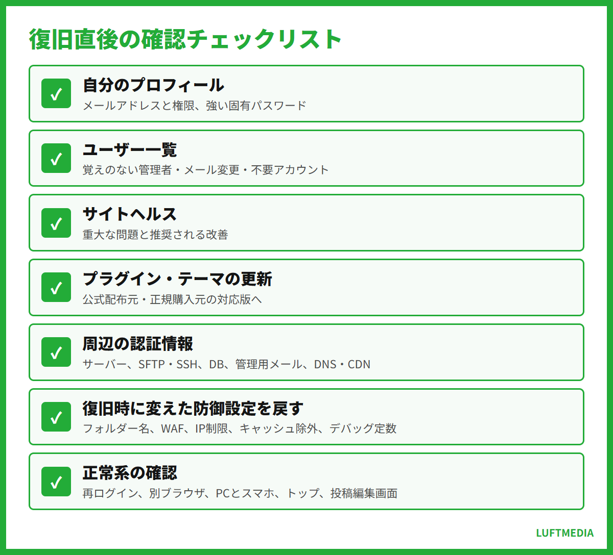 wordpress ログインできない 復旧直後の確認チェックリスト