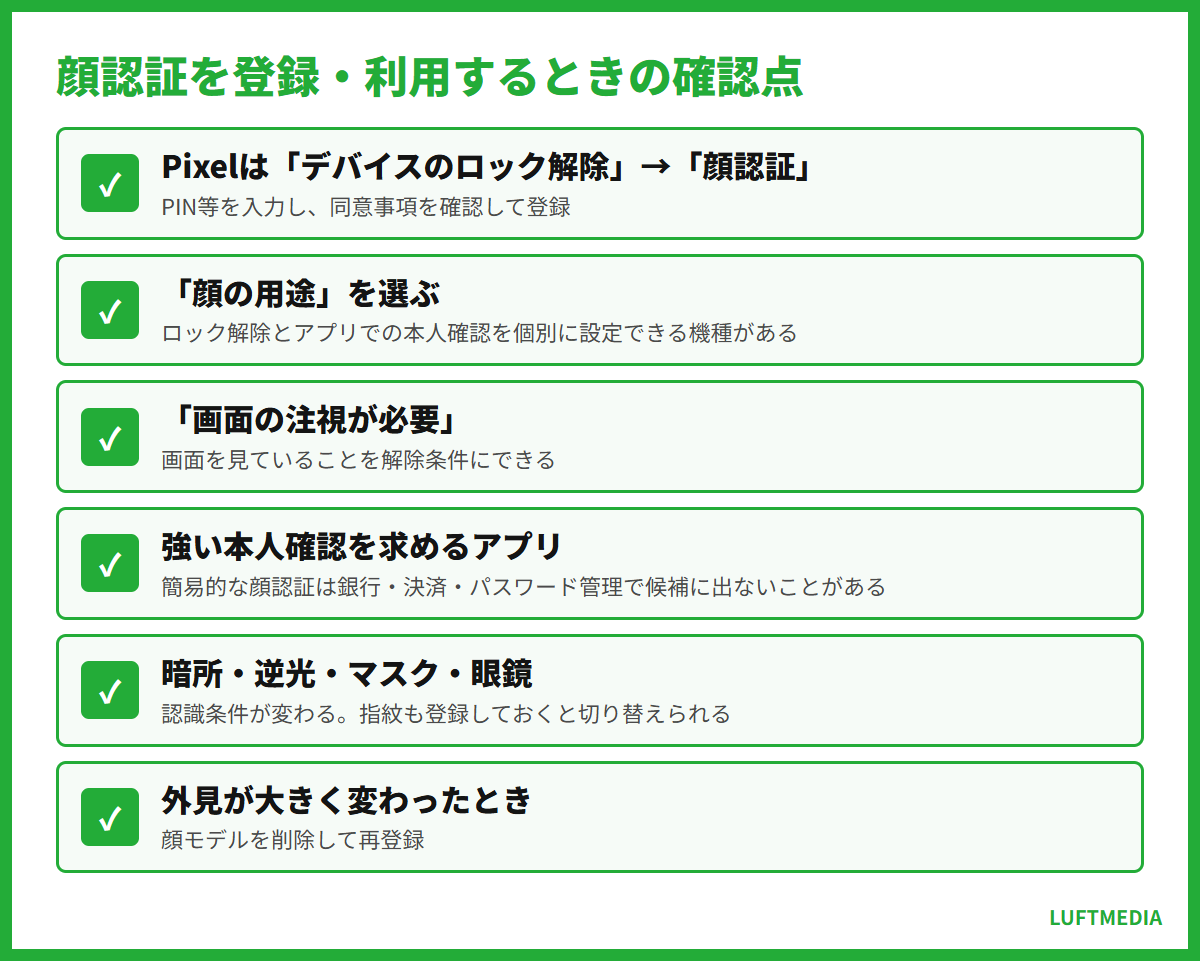android 生体認証 設定 顔認証を登録・利用するときの確認点