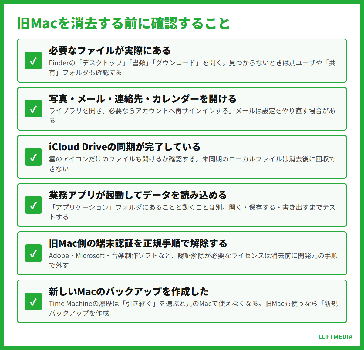mac データ移行 旧Macを消去する前に確認すること