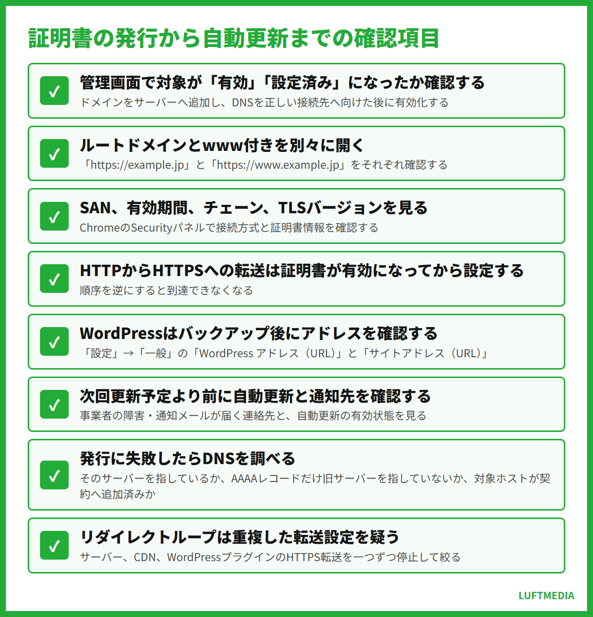 ssl tls 違い 証明書の発行から自動更新までの確認項目